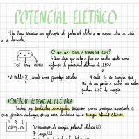Cap 24 Potencial elétrico