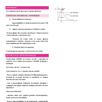 Farmacocinética- ADME