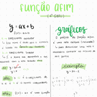 Função Afim e quadrática