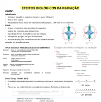 Preview do material