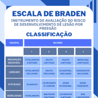 Preview do material